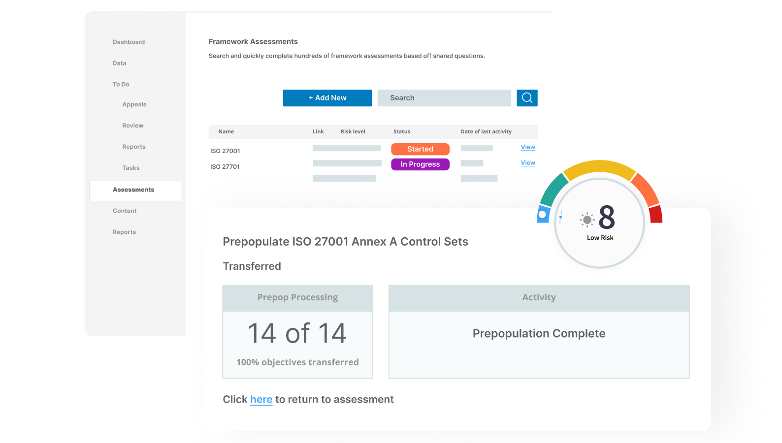 ISO 27001 Compliance Dashboard