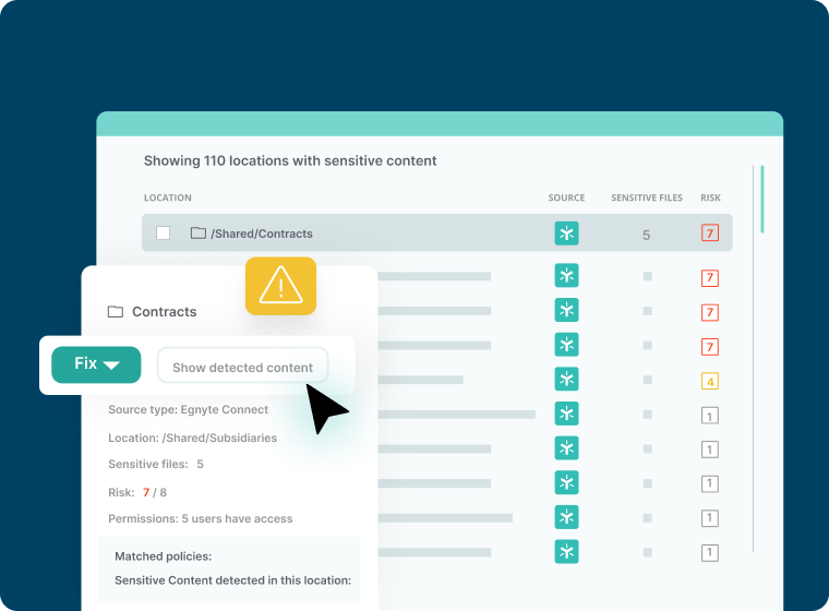 Egnyte Sensitive Content Dashboard